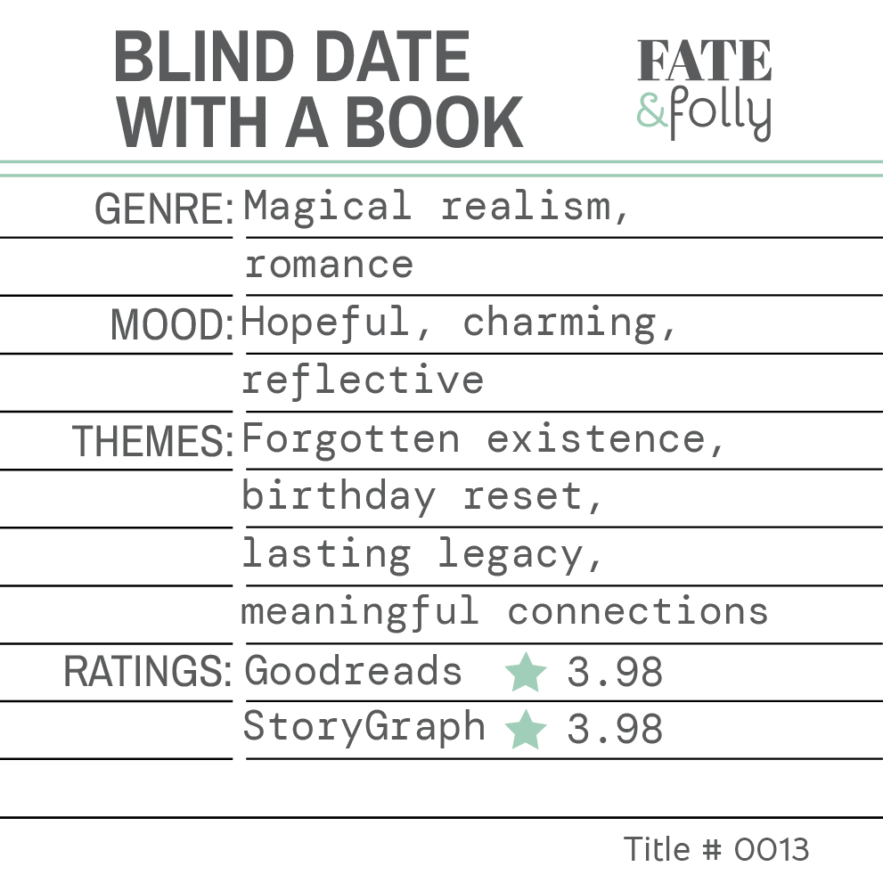 BDWAB #0013 - Magical Realism/ Forgotten Existence/ Birthday Reset